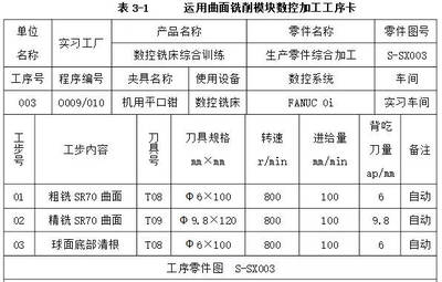 UG編程實(shí)例 圓弧盤類零件的建模與加工全流程解析